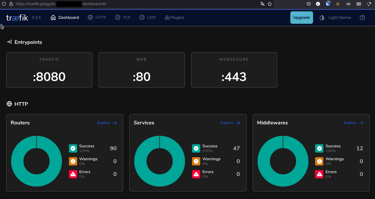 traefik dashboard