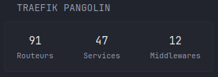 custom glance widget