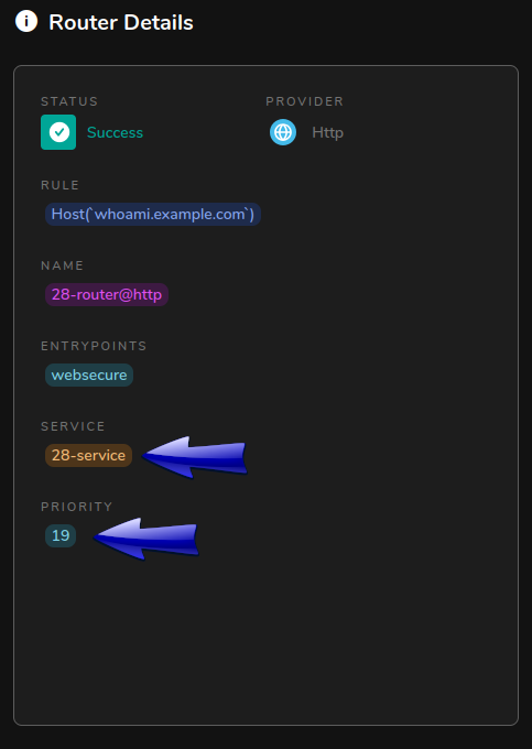 traefik router details